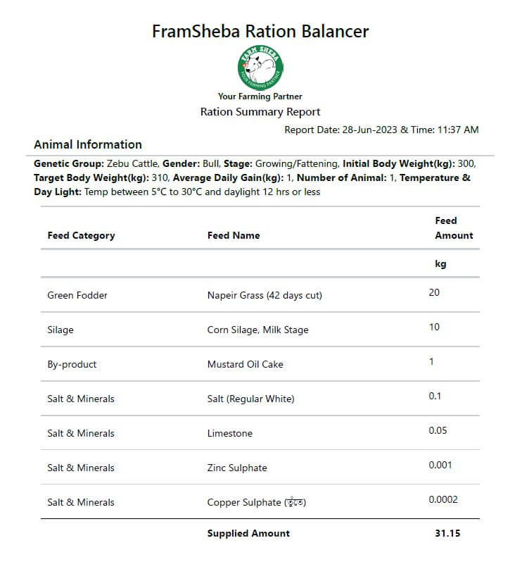 FarmSeba ration balancer report print pdf